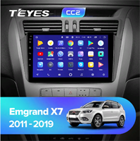 Магнитолы для GEELY EMGRAND X7 2011-2018